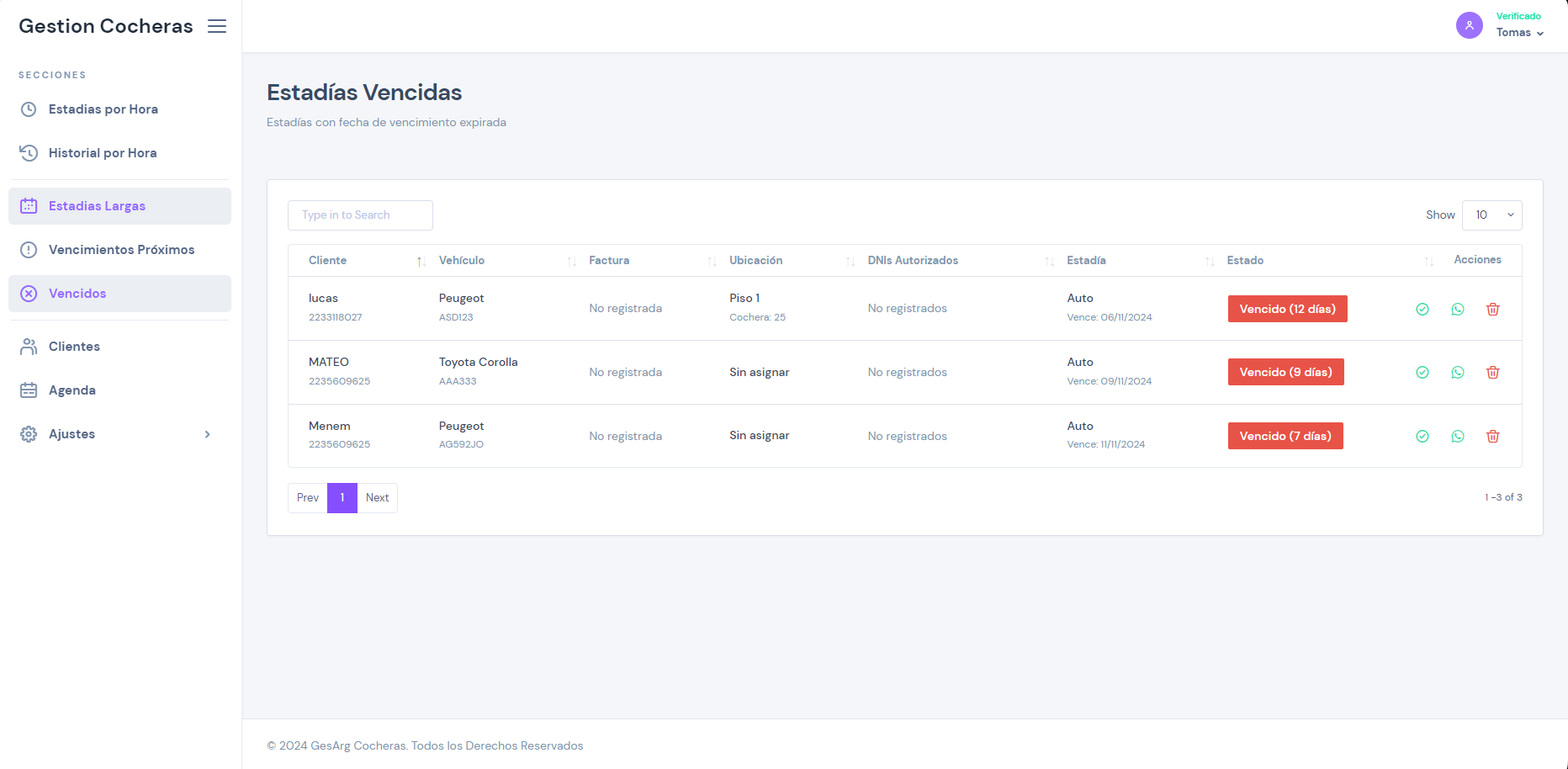 Dashboard principal