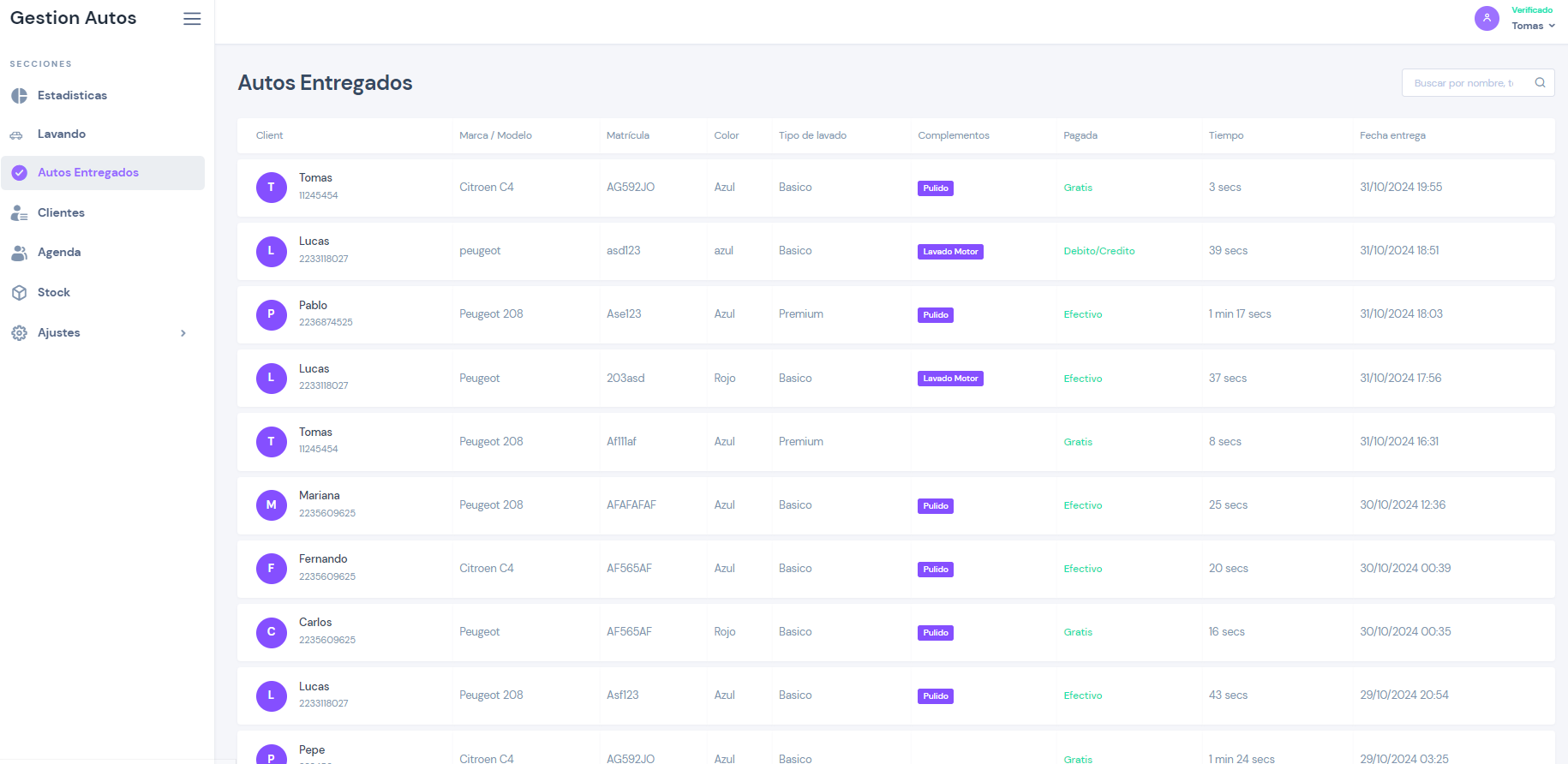 Dashboard principal