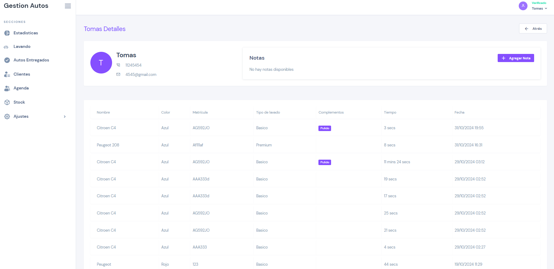 Dashboard principal